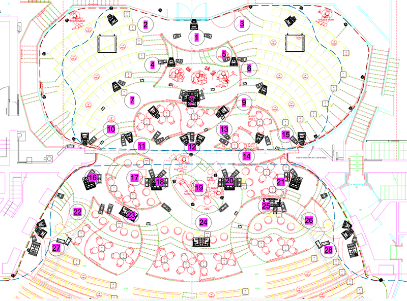 Narrative Locations