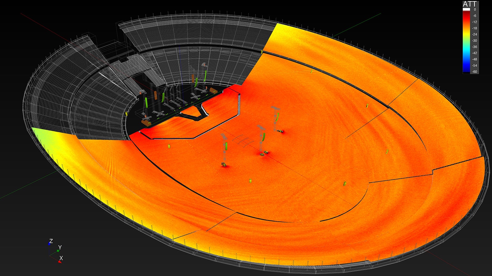 Stadium — Full Prediction at 4kHz