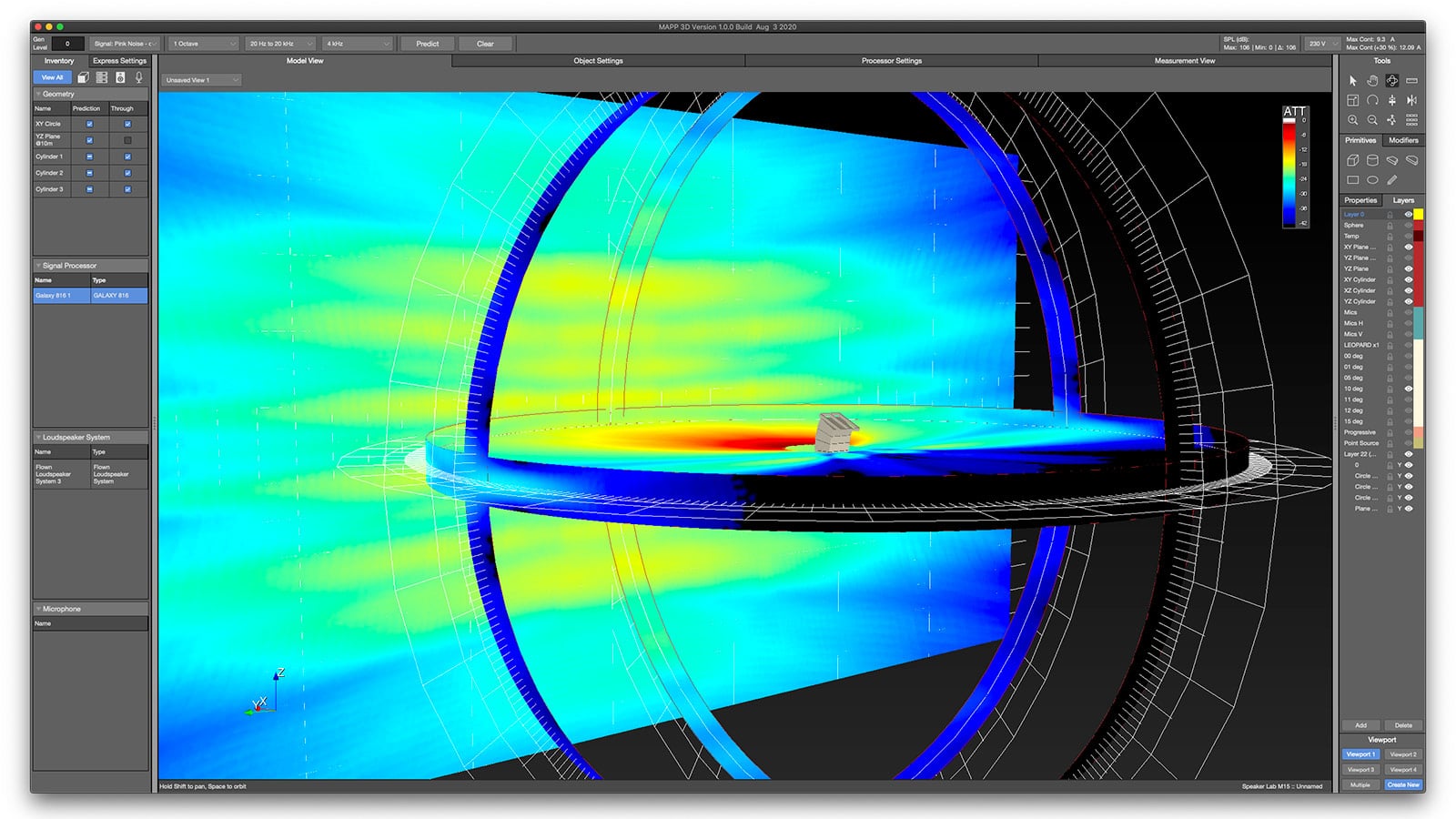 3-Dimensional Prediction Plane — Side View