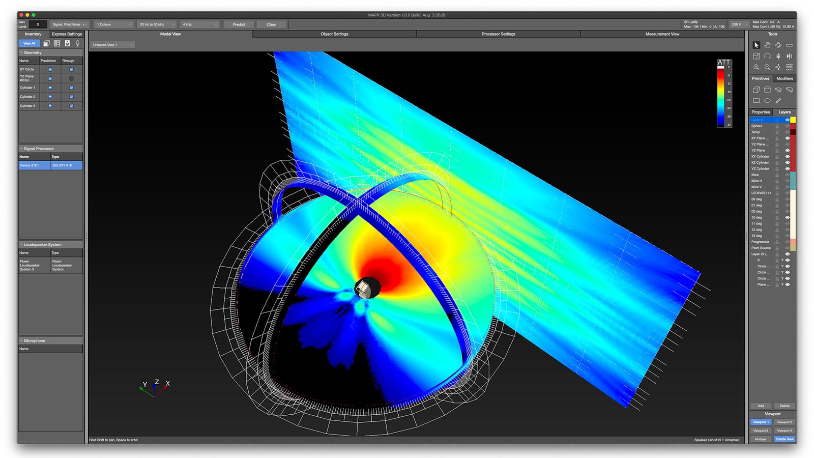 3-Dimensional Prediction Plane — Top View